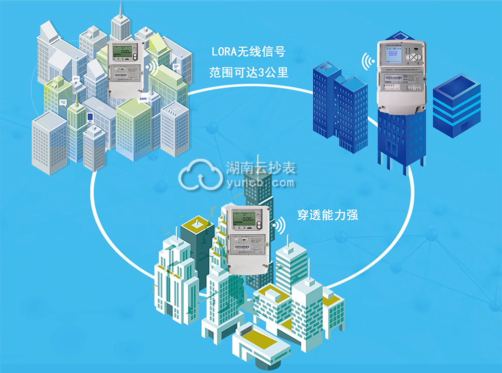 寫(xiě)字樓無(wú)線抄表方案