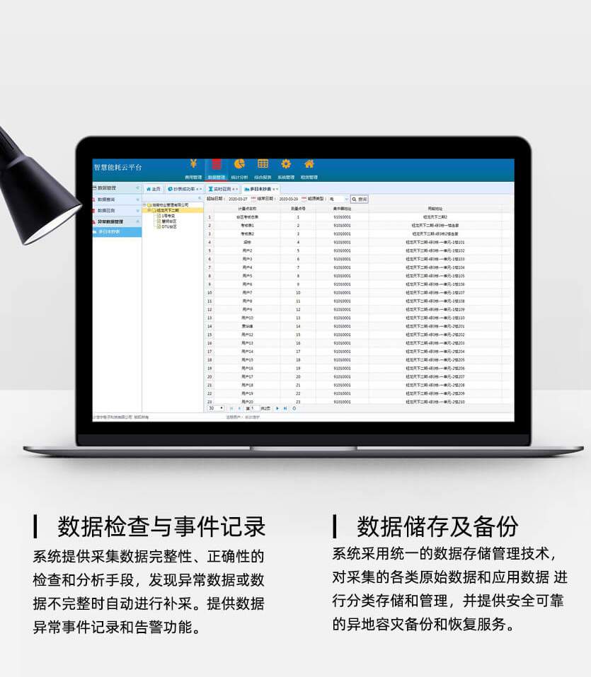 河南許繼DTZY566三相智能預(yù)付費(fèi)電能表