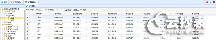 云抄表能耗監(jiān)測系統(tǒng)運(yùn)行維護(hù)管理功能